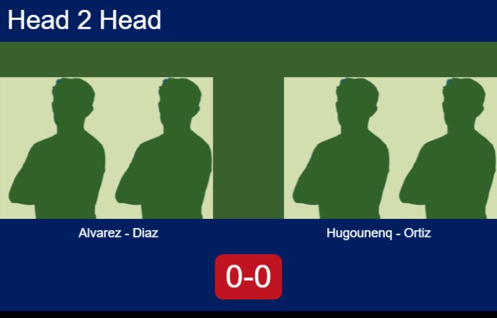 Match-Alvarez-Diaz-vs-Hugounenq-Ortiz