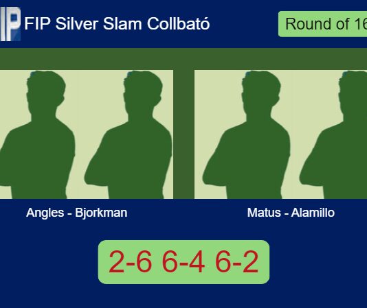 Angles Ponce and Bjorkman outlasts Matus and Alamillo Alcaide 2-6 6-4 6-2 in Barcelona – FIP Silver Slam Collbató Match-Angles-Bjorkman-vs-Matus-Alamillo