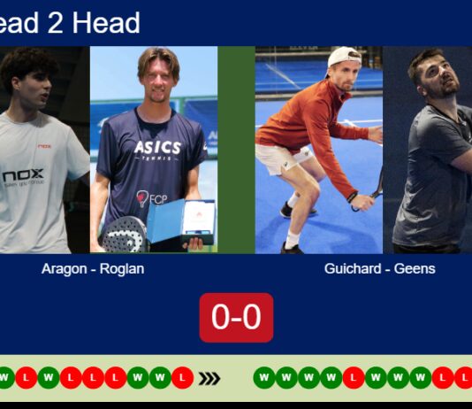 H2H, prediction: Aragon Herrera, Roglan Pons vs. Guichard, Geens – Round of 32 – Málaga P1 2026 Match-Aragon-Roglan-vs-Guichard-Geens