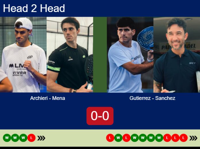 Match-Archieri-Mena-vs-Gutierrez-Sanchez-9012 Match-Archieri-Mena-vs-Gutierrez-Sanchez