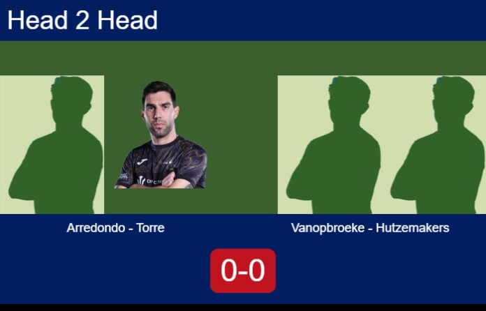 Match-Arredondo-Torre-vs-Vanopbroeke-Hutzemakers-27603 Match-Arredondo-Torre-vs-Vanopbroeke-Hutzemakers