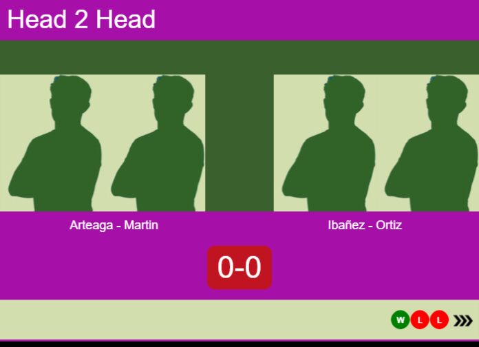 Match-Arteaga-Martin-vs-Ibanez-Ortiz-11628 Match-Arteaga-Martin-vs-Ibanez-Ortiz