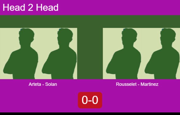 Match-Arteta-Solan-vs-Rousselet-Martinez