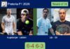 Augsburger and Lebron beat Lijo and Gil 6-4 6-3 in Pretoria – Pretoria P1 2026 Match-Augsburger-Lebron-vs-Lijo-Gil