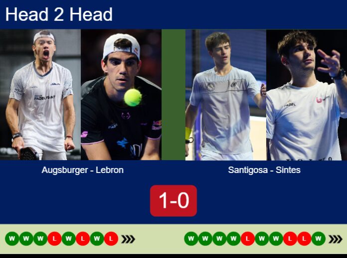 Match-Augsburger-Lebron-vs-Santigosa-Sintes-86580 Match-Augsburger-Lebron-vs-Santigosa-Sintes