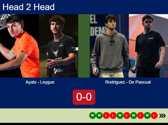 Match-Ayats-Leygue-vs-Rodriguez-De-Pascual