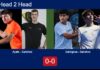 H2H, prediction: Ayats, Sanchez vs. Santigosa, Sanchez Blasco – Round of 32 – Pretoria P1 2026 Match-Ayats-Sanchez-vs-Santigosa-Sanchez