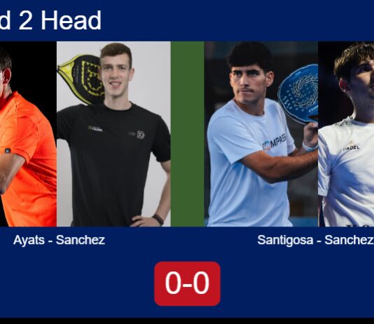 H2H, prediction: Ayats, Sanchez vs. Santigosa, Sanchez Blasco – Round of 32 – Pretoria P1 2026 Match-Ayats-Sanchez-vs-Santigosa-Sanchez