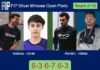 Barbosa and Conte Gonzalez outlasts Ferreira Pedrosa and Valério 6-3 6-7 6-3 in Oporto – FIP Silver Mimosa Open Porto Match-Barbosa-Conte-vs-Ferreira-Valerio