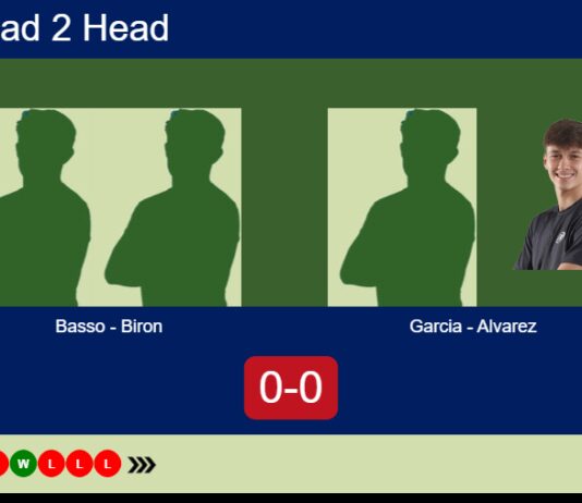 Match-Basso-Biron-vs-Garcia-Alvarez