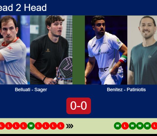 H2H, prediction: Cruz Belluati, Sager vs. Benitez, Patiniotis – Round of 32 – Málaga P1 2026 Match-Belluati-Sager-vs-Benitez-Patiniotis
