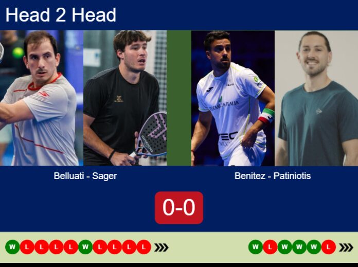 Match-Belluati-Sager-vs-Benitez-Patiniotis-54623 Match-Belluati-Sager-vs-Benitez-Patiniotis
