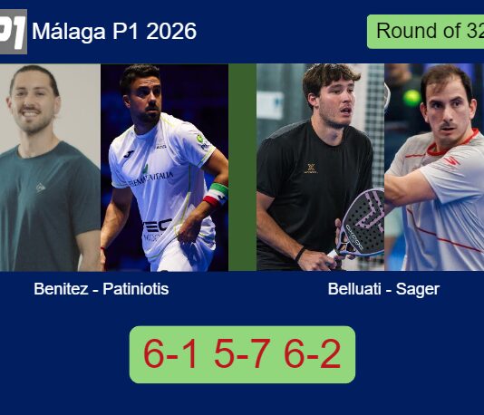 Benitez and Patiniotis survives Cruz Belluati and Sager 6-1 5-7 6-2 in Málaga – Málaga P1 2026 Match-Benitez-Patiniotis-vs-Belluati-Sager
