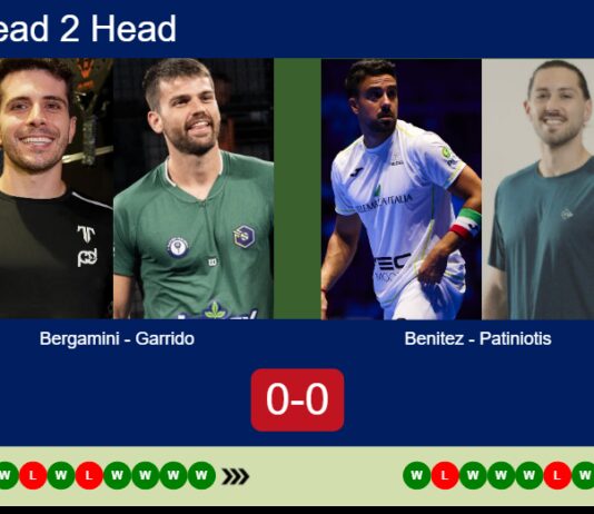 H2H, prediction: Bergamini, Garrido vs. Benitez, Patiniotis – Round of 16 – Málaga P1 2026 Match-Bergamini-Garrido-vs-Benitez-Patiniotis