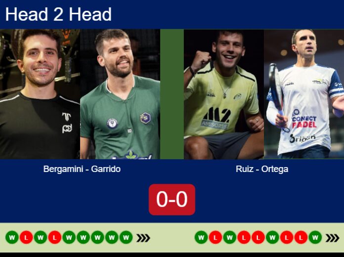 Match-Bergamini-Garrido-vs-Ruiz-Ortega