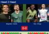 H2H, prediction: Bergamini, Garrido vs. Ruiz, Ortega – Round of 16 – Pretoria P1 2026 Match-Bergamini-Garrido-vs-Ruiz-Ortega