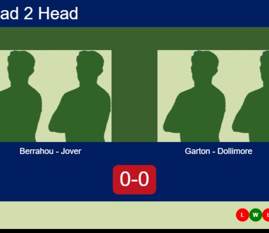 Match-Berrahou-Jover-vs-Garton-Dollimore