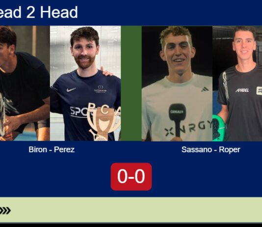 H2H, prediction: Biron, Perez Le vs. Sassano, Roper – Round of 8 – FIP Silver R3 Bull Padel Cup Match-Biron-Perez-vs-Sassano-Roper