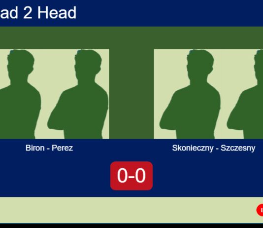 Match-Biron-Perez-vs-Skonieczny-Szczesny