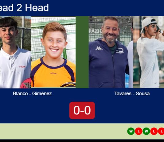 Match-Blanco-Gimenez-vs-Tavares-Sousa