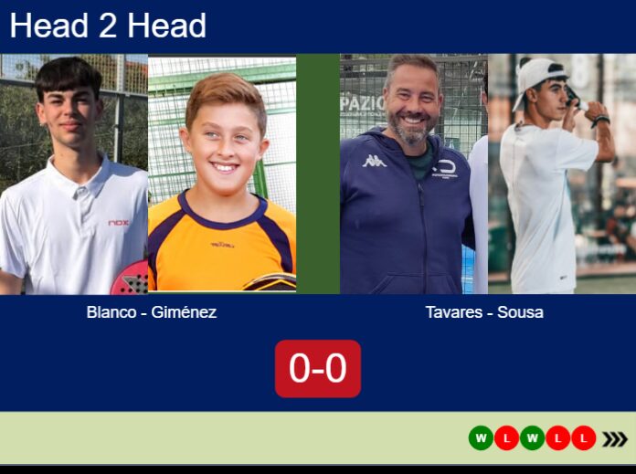 Match-Blanco-Gimenez-vs-Tavares-Sousa-71258 Match-Blanco-Gimenez-vs-Tavares-Sousa