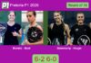 Borrero and Maria Baldi brush past Steenkamp and Kruger 6-2 6-0 in Pretoria – Pretoria P1 2026 Match-Borrero-Baldi-vs-Steenkamp-Kruger