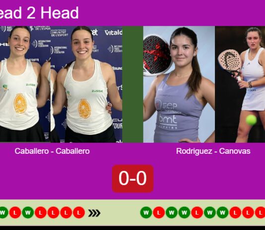 Match-Caballero-Caballero-vs-Rodriguez-Canovas