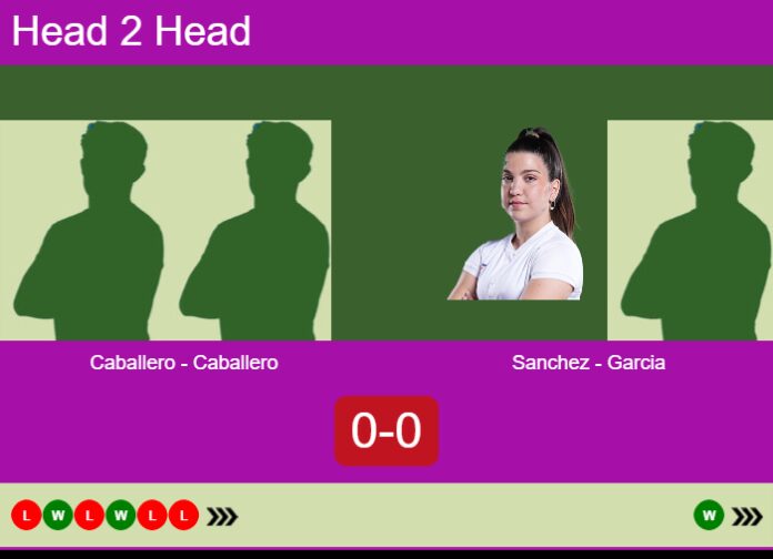 Match-Caballero-Caballero-vs-Sanchez-Garcia-63165 Match-Caballero-Caballero-vs-Sanchez-Garcia