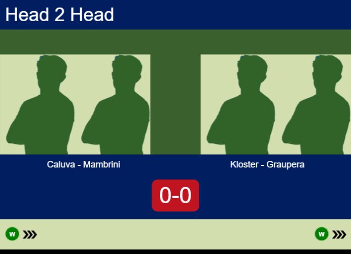 Match-Caluva-Mambrini-vs-Kloster-Graupera-13384 Match-Caluva-Mambrini-vs-Kloster-Graupera