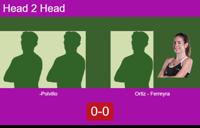 Match-Calvo-Polvillo-vs-Ortiz-Ferreyra-51131 Match-Calvo-Polvillo-vs-Ortiz-Ferreyra