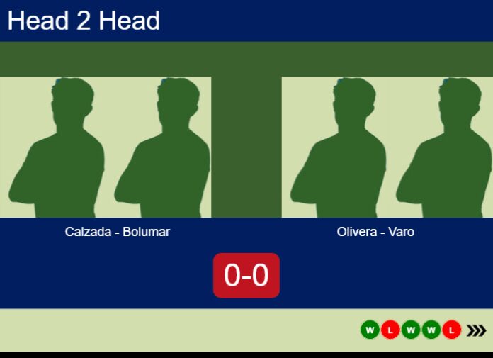 Match-Calzada-Bolumar-vs-Olivera-Varo-32124 Match-Calzada-Bolumar-vs-Olivera-Varo