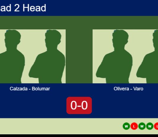 Match-Calzada-Bolumar-vs-Olivera-Varo
