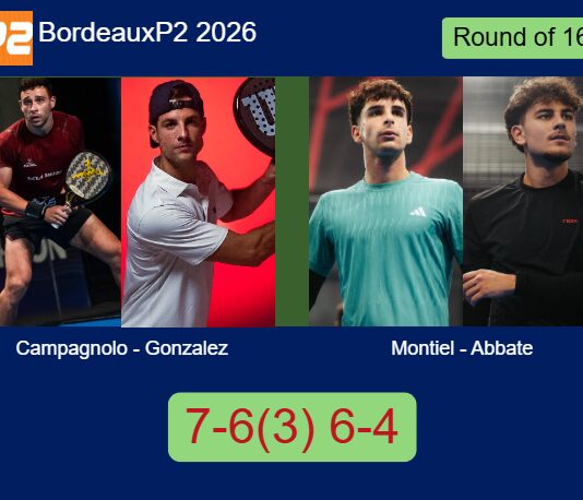 Campagnolo and Gonzalez outlasts Montiel Caruso and Abbate 7-6(3) 6-4 in Bordeaux – Bordeaux P2 2026 Match-Campagnolo-Gonzalez-vs-Montiel-Abbate