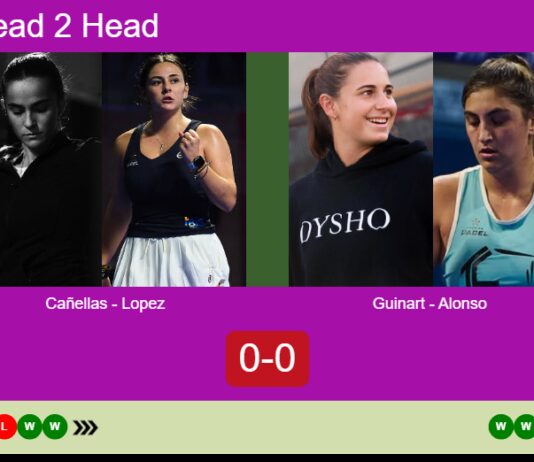 H2H, prediction: Cañellas Rodero, Lopez Moral vs. Guinart, Alonso De – Quarterfinal – Málaga P1 2026 Match-Canellas-Lopez-vs-Guinart-Alonso