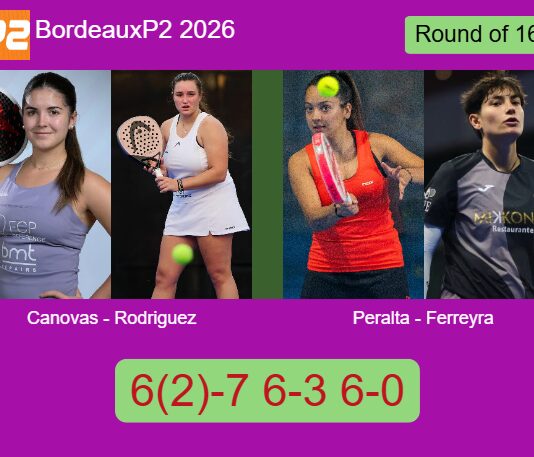 Canovas Paredes and Eulalia Rodriguez survives Peralta Exposito and Laura Ferreyra 6(2)-7 6-3 6-0 in Bordeaux – Bordeaux P2 2026 Match-Canovas-Rodriguez-vs-Peralta-Ferreyra