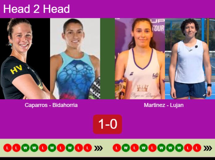 Match-Caparros-Bidahorria-vs-Martinez-Lujan-77543 Match-Caparros-Bidahorria-vs-Martinez-Lujan