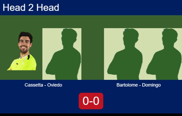 Match-Cassetta-Oviedo-vs-Bartolome-Domingo