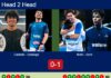 H2H, prediction: Castaño, Goenaga vs. Nieto, Sanz – Round of 16 – Pretoria P1 2026 Match-Castano-Goenaga-vs-Nieto-Sanz