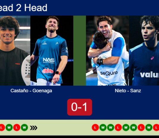Match-Castano-Goenaga-vs-Nieto-Sanz