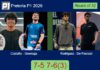Castaño and Goenaga outlasts Rodriguez Martinez and Ignacio De 7-5 7-6(3) in Pretoria – Pretoria P1 2026 Match-Castano-Goenaga-vs-Rodriguez-De-Pascual
