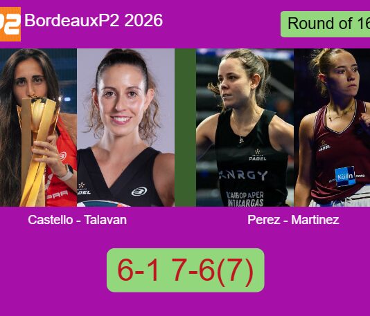Castello Lopez and Talavan beat Perez Ortiz and Martinez Gomez 6-1 7-6(7) in Bordeaux – Bordeaux P2 2026 Match-Castello-Talavan-vs-Perez-Martinez