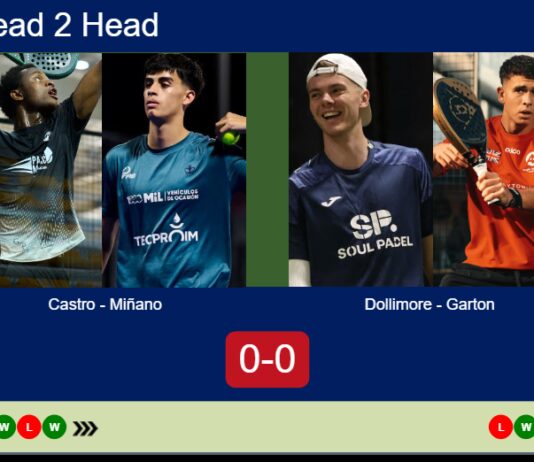 Match-Castro-Minano-vs-Dollimore-Garton