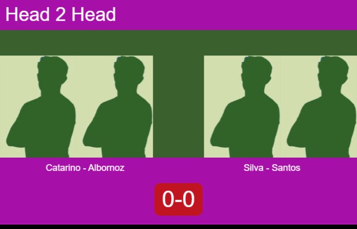 Match-Catarino-Albornoz-vs-Silva-Santos