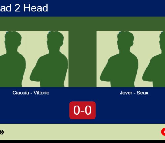 H2H, prediction: Ciaccia, Vittorio Galbusera vs. Jover, Seux – Round of 16 – FIP Silver Mimosa Open Porto Match-Ciaccia-Vittorio-vs-Jover-Seux