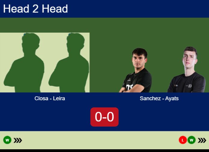 Match-Closa-Leira-vs-Sanchez-Ayats