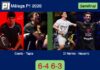 LIVE UPDATE. Coello and Tapia toppled Di Nenno and Navarro 6-4 6-3 in Málaga – Málaga P1 2026 Match-Coello-Tapia-vs-Di-Nenno-Navarro