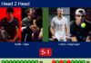 H2H, prediction: Coello, Tapia vs. Lebron, Augsburger – Final – Málaga P1 2026 Match-Coello-Tapia-vs-Lebron-Augsburger