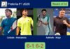 Collado and Hernandez make light work of Ashforth and Krige 6-1 6-2 in Pretoria – Pretoria P1 2026 Match-Collado-Hernandez-vs-Ashforth-Krige