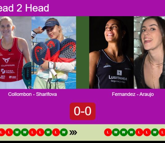 Match-Collombon-Sharifova-vs-Fernandez-Araujo