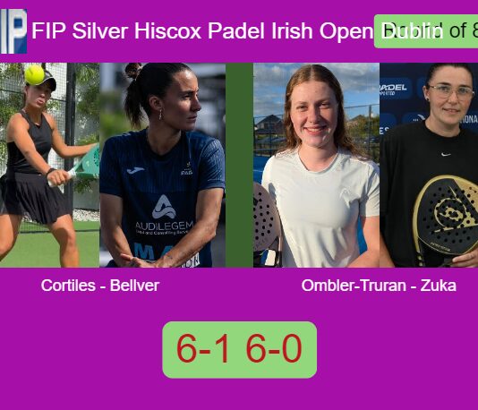 Cortiles and Bellver Fructuoso trash Ombler-Truran and Zuka 6-1 6-0 in Dublin – FIP Silver Hiscox Padel Irish Open Dublin Match-Cortiles-Bellver-vs-Ombler-Truran-Zuka